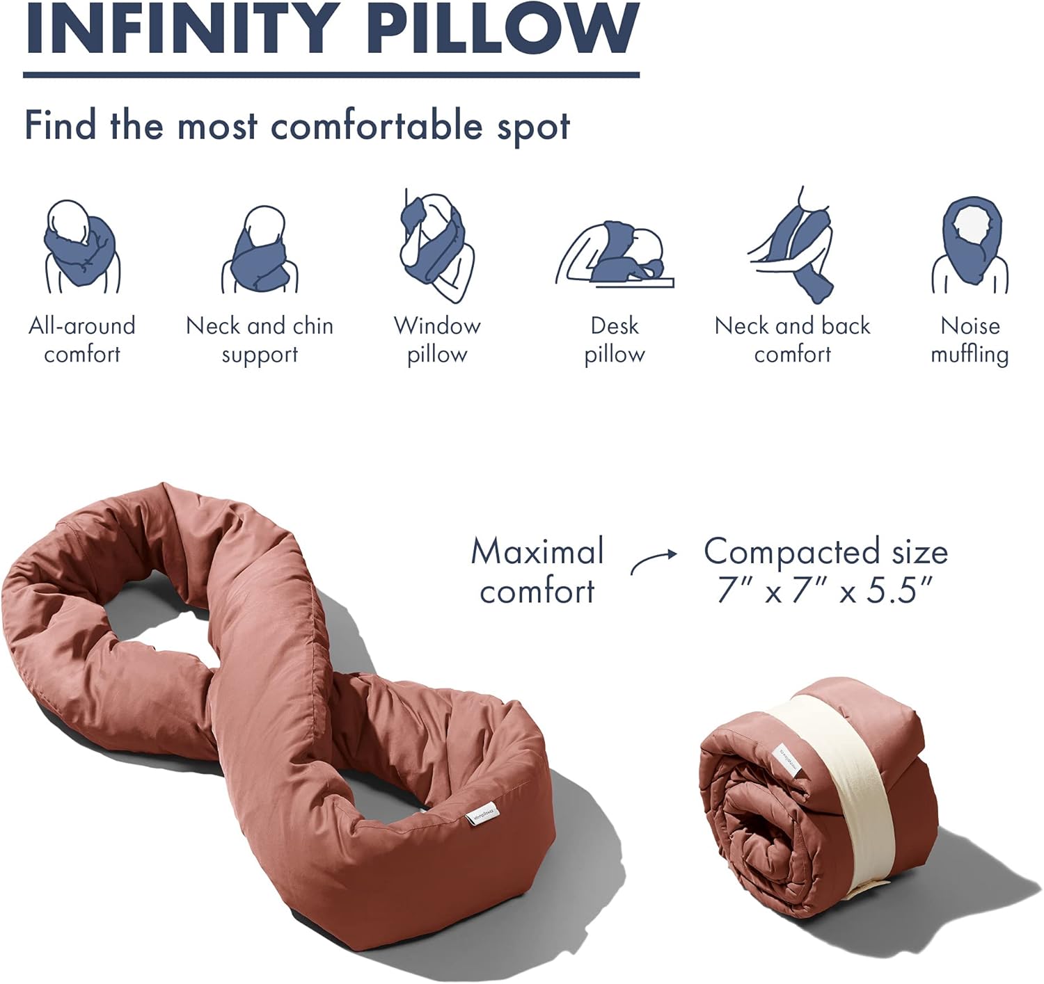 Infinity pillow product overview showing the six wearable positions, the unrolled loop shape, and its compacted roll size of 7 by 7 by 5.5 inches